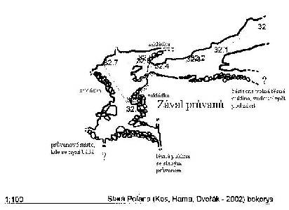 Stará Poľana - bokorys