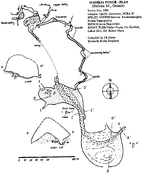 Manikia ponor - plán
