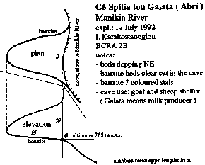C6 - plán